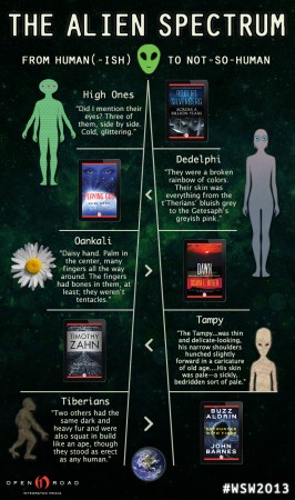 img-alien-spectrum-chart_092606658315
